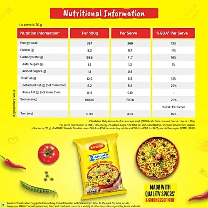 Maggi - Instant Masala Noodles - 70g-Global Food Hub